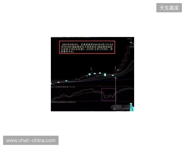 EPL S23第一阶段：黑马狂飙！Monte 2-1 PV