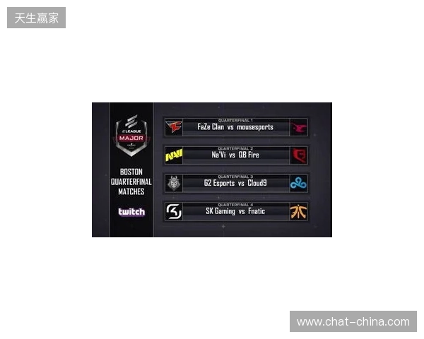 Major争夺战白热化:FaZe报名DraculaN抢分